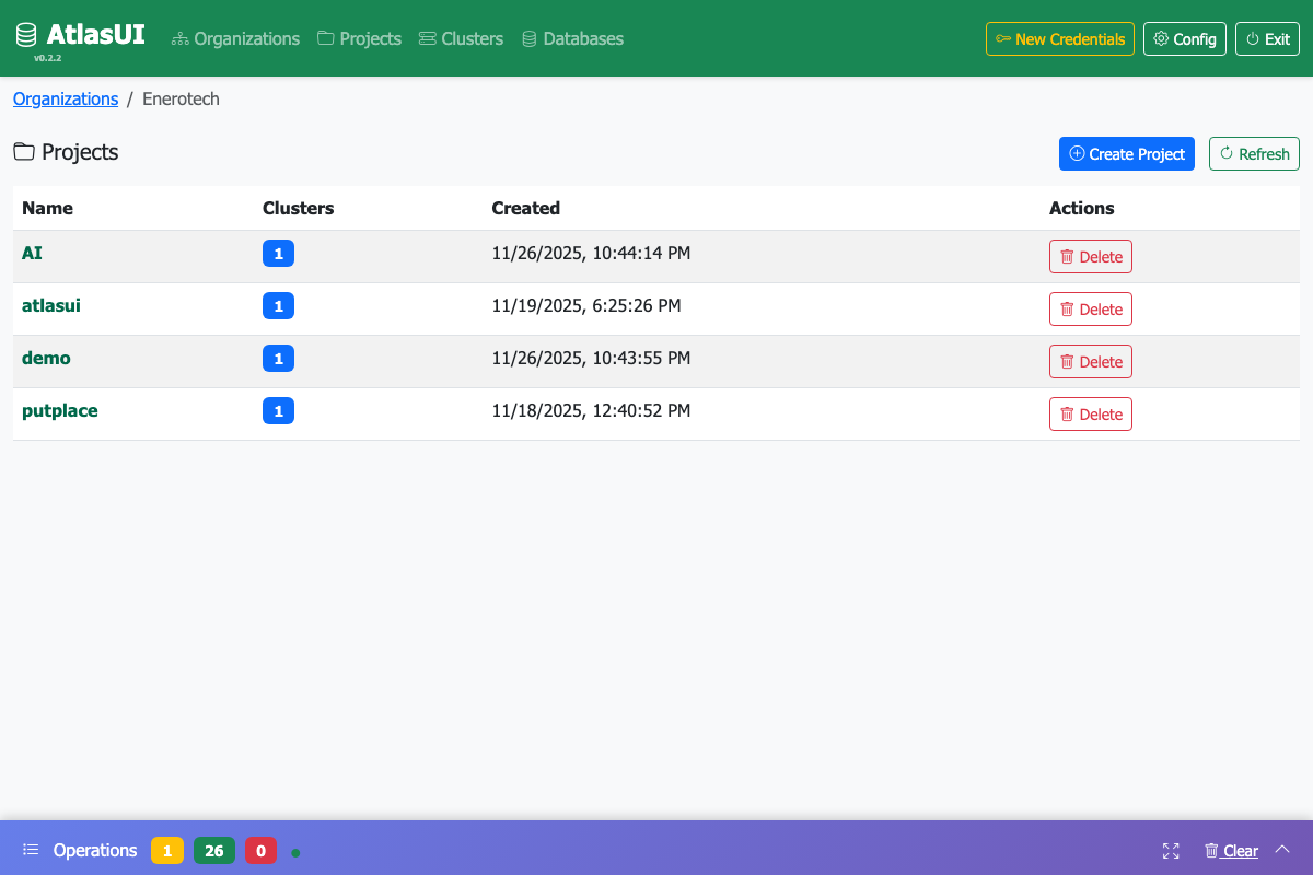 All Projects